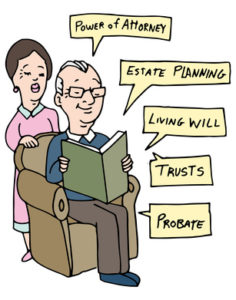 Estate Planning Avoid Probate