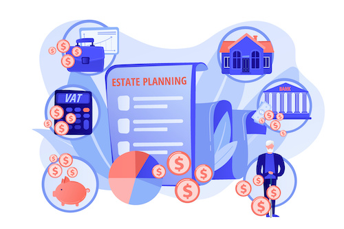 Estate Planning Diagram