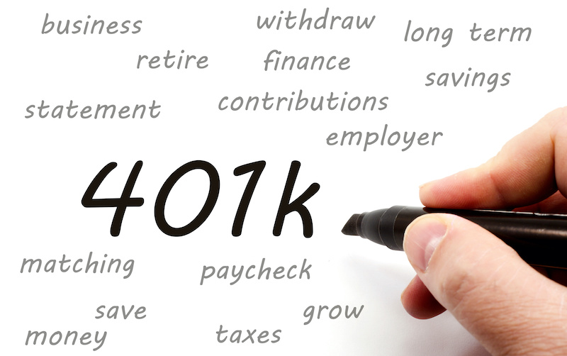 401k being handwritten around great terms such as retirement, business, account, money, save and more.