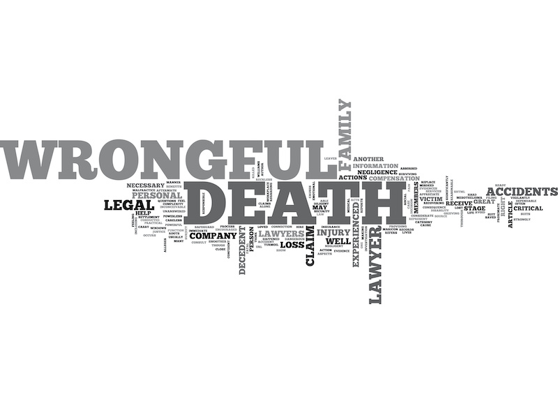 WRONGFUL DEATH LAWYERS TEXT WORD CLOUD CONCEPT